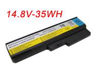 42T4583 35WH/4Cell 14.8v laptop battery