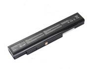 Medion Erazer X6815 4400mah 10.8V batterie